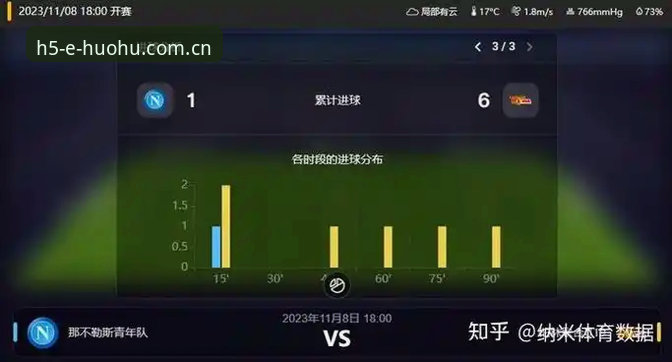 3个被忽视的火狐体育官网赛事数据真相：从“看热闹”到“看门道”
